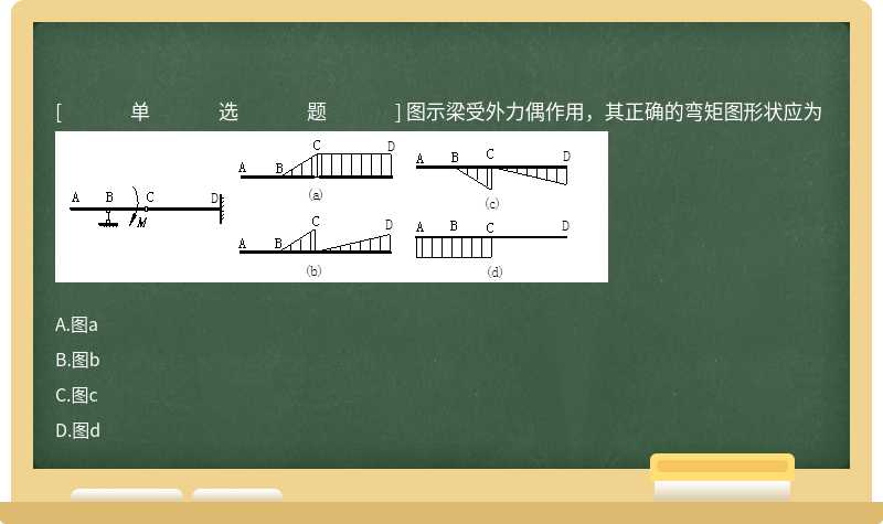 图示梁受外力偶作用，其正确的弯矩图形状应为 