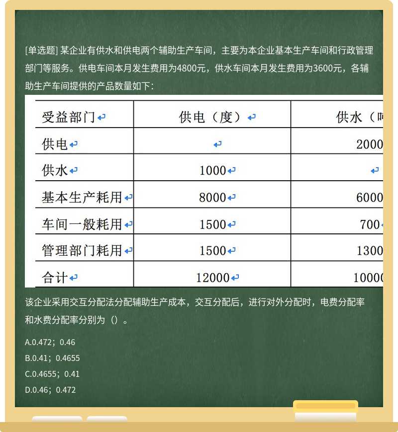 某企业有供水和供电两个辅助生产车间，主要为本企业基本生产车间和行政管理部门等服务。供电车间本月发生费用为4800元，供水车间本月发生费用为3600元，各辅助生产车间提供的产品数量如下：  该企业采用交互分配法分配辅助生产成本，交互分配后，进行对外分配时，电费分配率和水费分配率分别为（）。