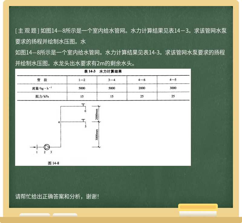 如图14—8所示是一个室内给水管网。水力计算结果见表14－3。求该管网水泵要求的扬程并绘制水压图。水