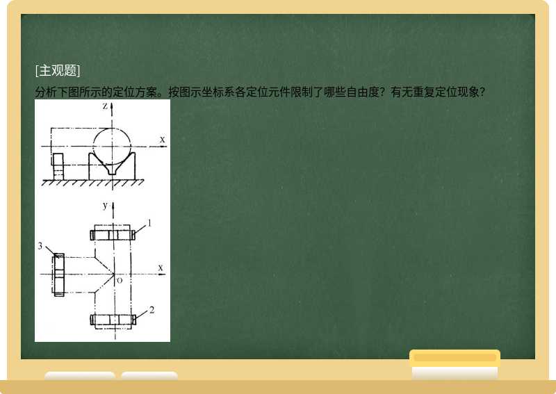 分析下图所示的定位方案。按图示坐标系各定位元件限制了哪些自由度？有无重复定位现象？