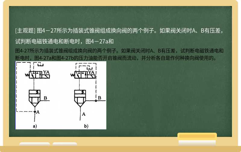 图4－27所示为插装式锥阀组成换向阀的两个例子。如果阀关闭时A、B有压差，试判断电磁铁通电和断电时，图4－27a和