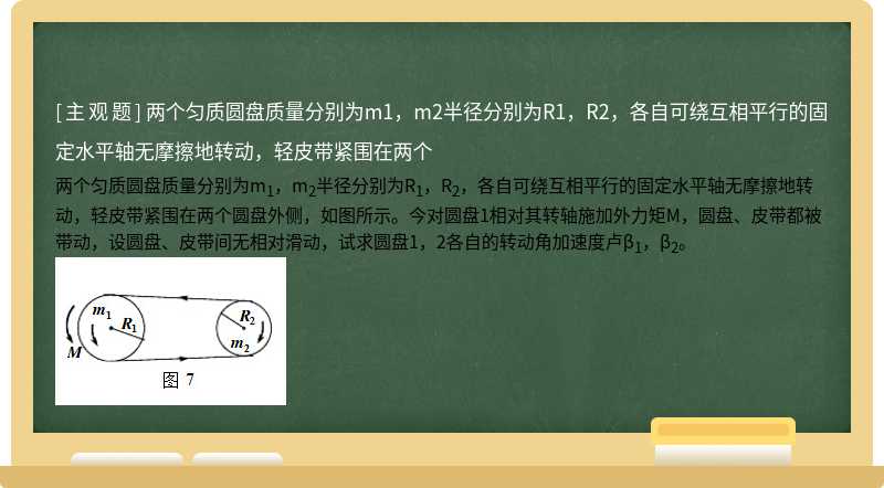 两个匀质圆盘质量分别为m1，m2半径分别为R1，R2，各自可绕互相平行的固定水平轴无摩擦地转动，轻皮带紧围在两个