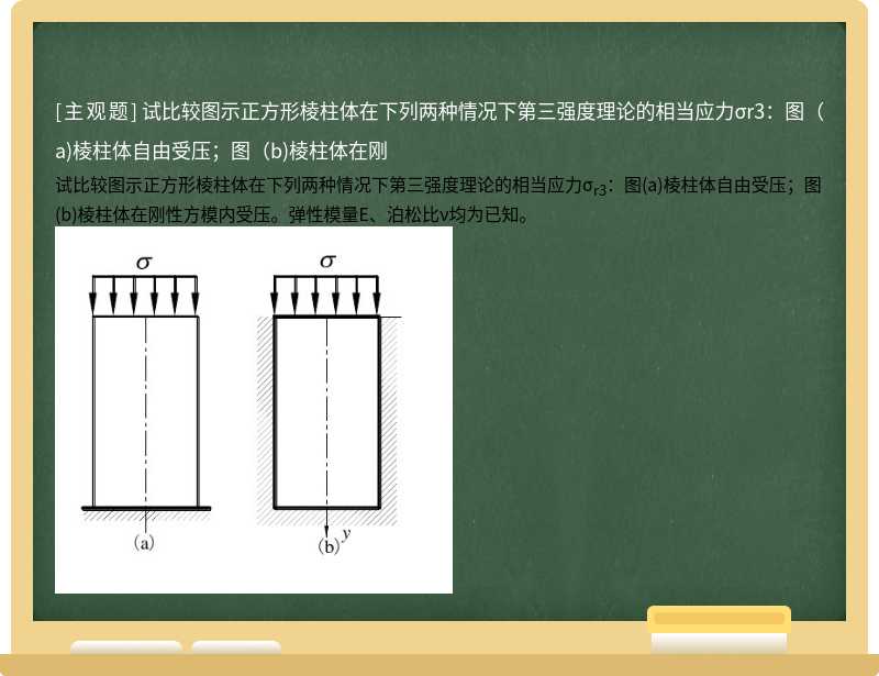 试比较图示正方形棱柱体在下列两种情况下第三强度理论的相当应力σr3：图（a)棱柱体自由受压；图（b)棱柱体在刚