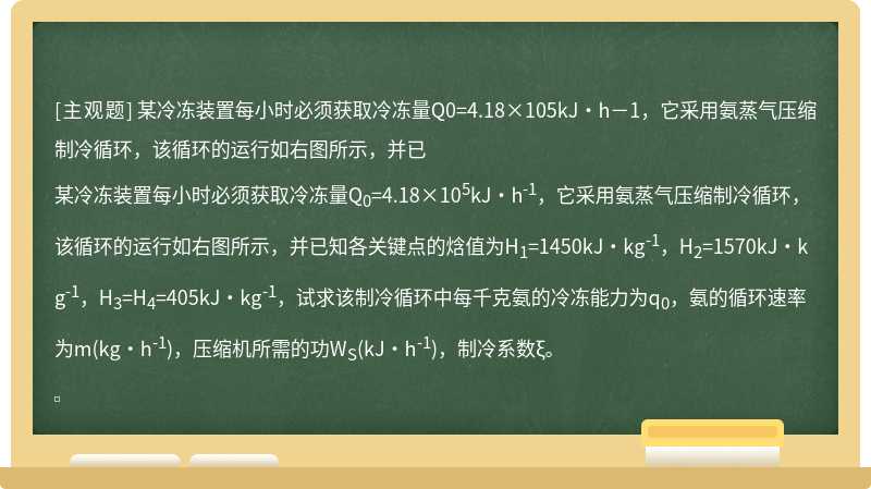 某冷冻装置每小时必须获取冷冻量Q0=4.18×105kJ·h－1，它采用氨蒸气压缩制冷循环，该循环的运行如右图所示，并已