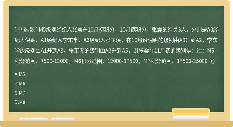 M5级别经纪人张震在10月初积分，10月底积分，张震的组员3人，分别是A0经纪人倪妮、A1经纪人李东学、A3经纪人张芷溪，在10月份倪妮的级别由A0升到A2，李东学的级别由A1升到A3，张芷溪的级别由A3升到A5，则张震在11月初的级别是：注：M5积分范围：7500-12000，M6积分范围：12000-17500，M7积分范围：17500-25000（）