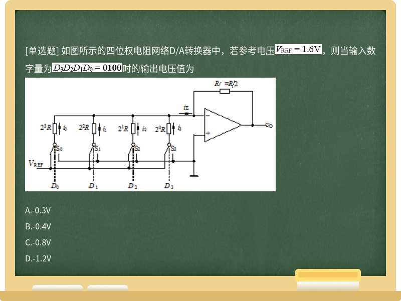 如图所示的四位权电阻网络D/A转换器中，若参考电压，则当输入数字量为时的输出电压值为 