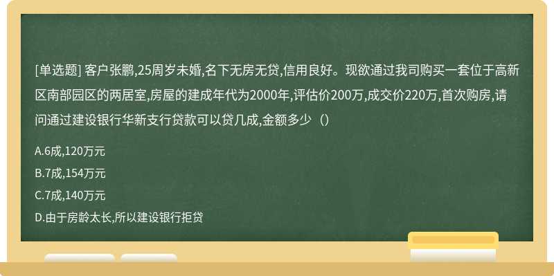 客户张鹏,25周岁未婚,名下无房无贷,信用良好。现欲通过我司购买一套位于高新区南部园区的两居室,房屋的建成年代为2000年,评估价200万,成交价220万,首次购房,请问通过建设银行华新支行贷款可以贷几成,金额多少（）