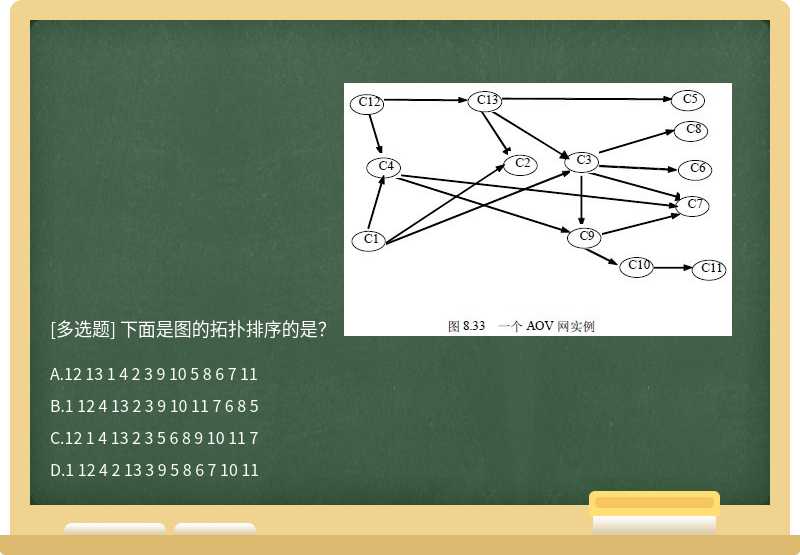 下面是图的拓扑排序的是？  