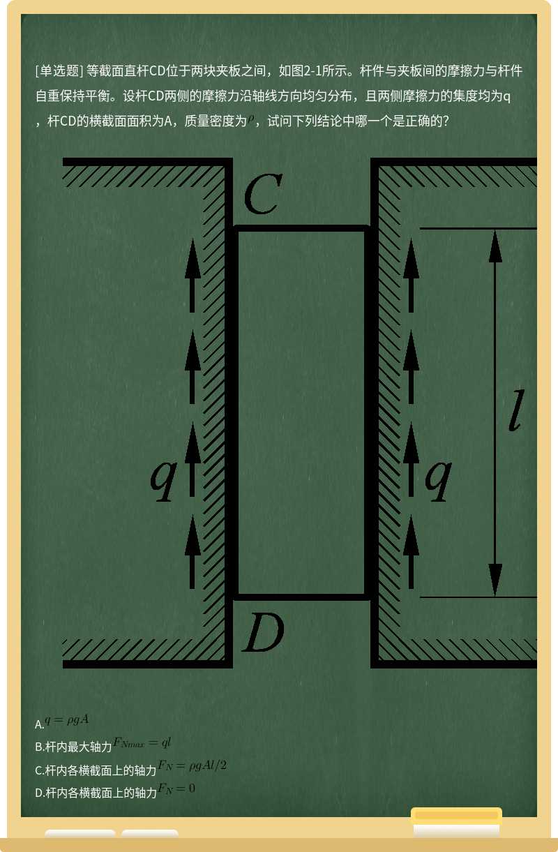 等截面直杆CD位于两块夹板之间，如图2-1所示。杆件与夹板间的摩擦力与杆件自重保持平衡。设杆CD两侧的摩擦力沿轴线方向均匀分布，且两侧摩擦力的集度均为q，杆CD的横截面面积为A，质量密度为，试问下列结论中哪一个是正确的？ 