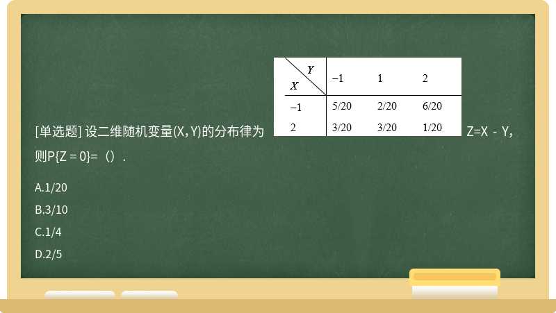 设二维随机变量(X，Y)的分布律为  Z=X - Y，则P{Z = 0}=（）.