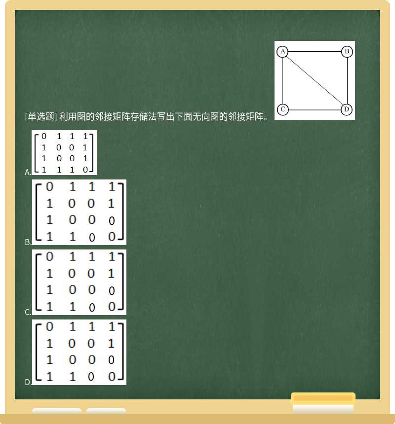 利用图的邻接矩阵存储法写出下面无向图的邻接矩阵。 