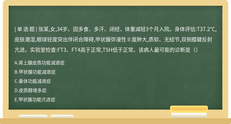 张某,女,34岁。因多食、多汗、闭经、体重减轻3个月入院。身体评估:T37.2℃,皮肤潮湿,眼球轻度突出伴闭合障碍,甲状腺弥漫性Ⅱ度肿大,质软、无结节,双侧膝腱反射亢进。实验室检查:FT3、FT4高于正常,TSH低于正常。该病人最可能的诊断是（）