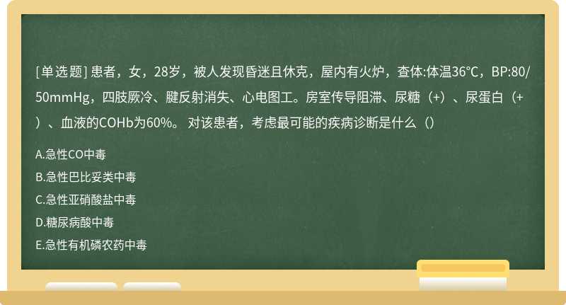 患者，女，28岁，被人发现昏迷且休克，屋内有火炉，查体:体温36℃，BP:80/50mmHg，四肢厥冷、腱反射消失、心电图工。房室传导阻滞、尿糖（+）、尿蛋白（+）、血液的COHb为60%。 对该患者，考虑最可能的疾病诊断是什么（）