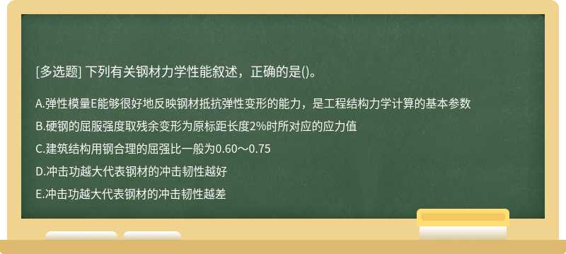 权衡钢材强度怎么样