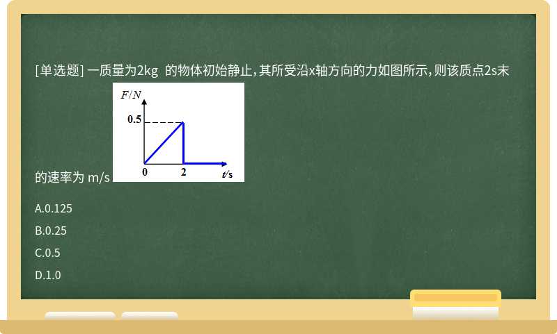 一质量为2kg 的物体初始静止，其所受沿x轴方向的力如图所示，则该质点2s末的速率为 m/s 