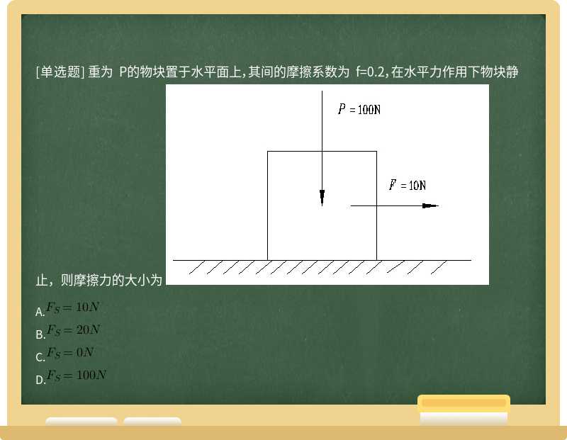 重为 P的物块置于水平面上，其间的摩擦系数为 f=0.2，在水平力作用下物块静止，则摩擦力的大小为 