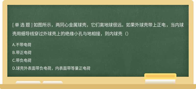 如图所示，两同心金属球壳，它们离地球很远。如果外球壳带上正电，当内球壳用细导线穿过外球壳上的绝缘小孔与地相接，则内球壳（）