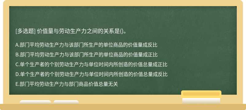 价值量与劳动生产力之间的关系是()。