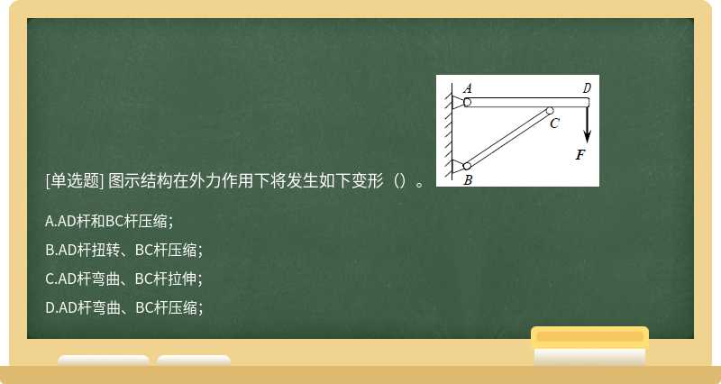 图示结构在外力作用下将发生如下变形（）。 