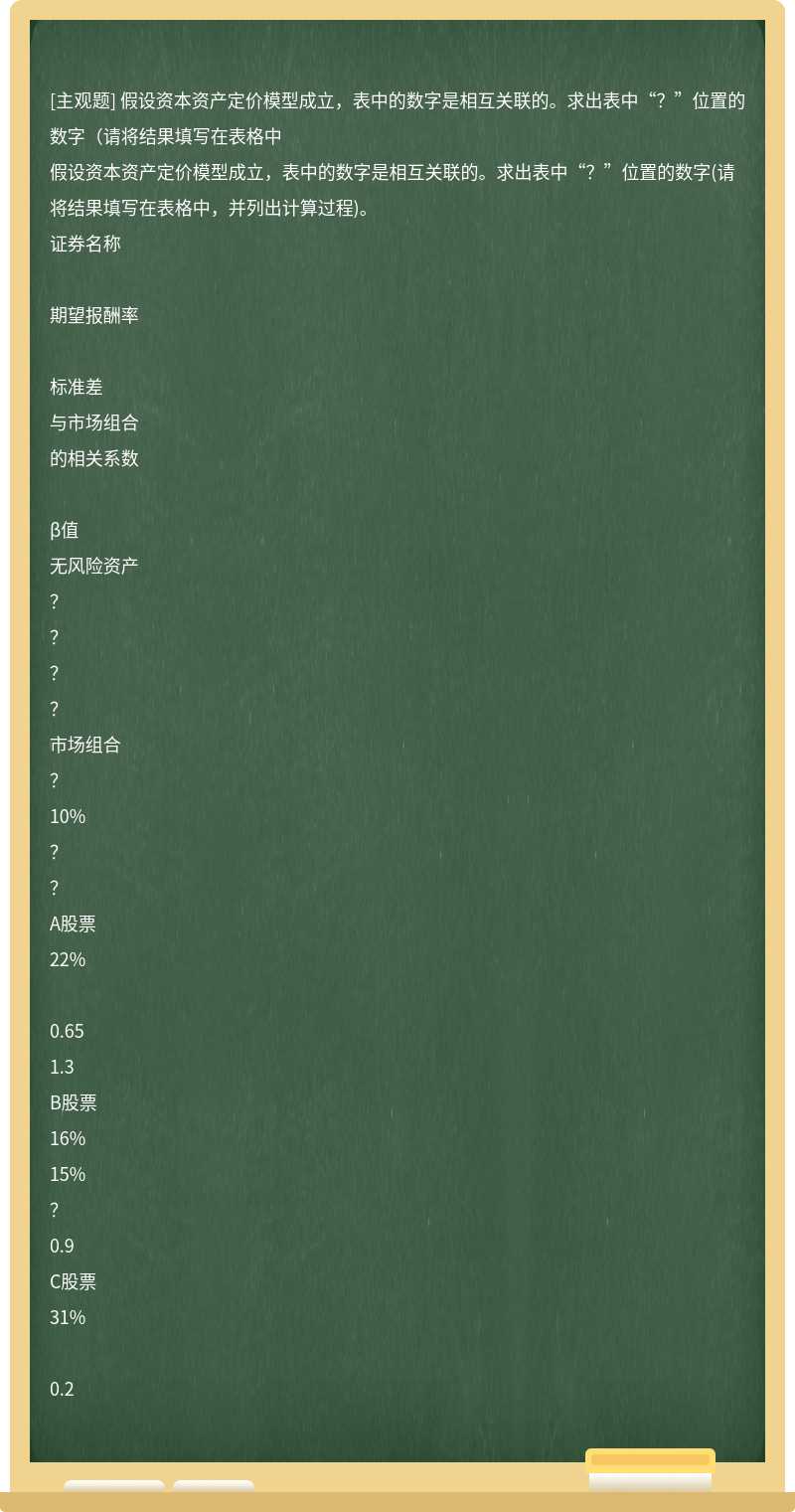 假设资本资产定价模型成立，表中的数字是相互关联的。求出表中“？”位置的数字（请将结果填写在表格中