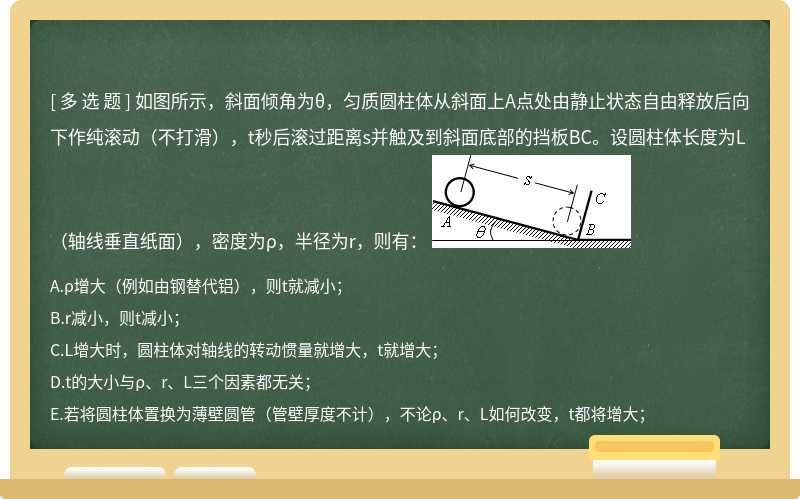 如图所示，斜面倾角为θ，匀质圆柱体从斜面上A点处由静止状态自由释放后向下作纯滚动（不打滑），t秒后滚过距离s并触及到斜面底部的挡板BC。设圆柱体长度为L（轴线垂直纸面），密度为ρ，半径为r，则有： 