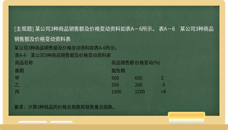 某公司3种商品销售额及价格变动资料如表A－6所示。          表A－6　某公司3种商品销售额及价格变动资料表