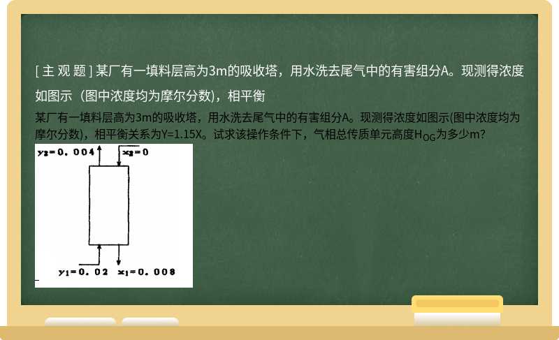 某厂有一填料层高为3m的吸收塔，用水洗去尾气中的有害组分A。现测得浓度如图示（图中浓度均为摩尔分数)，相平衡