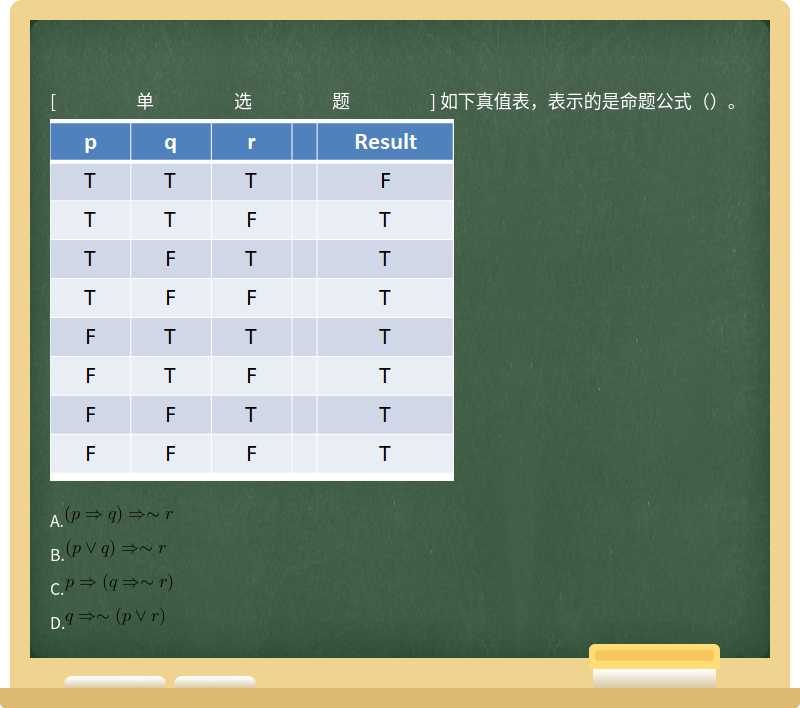 如下真值表，表示的是命题公式（）。 