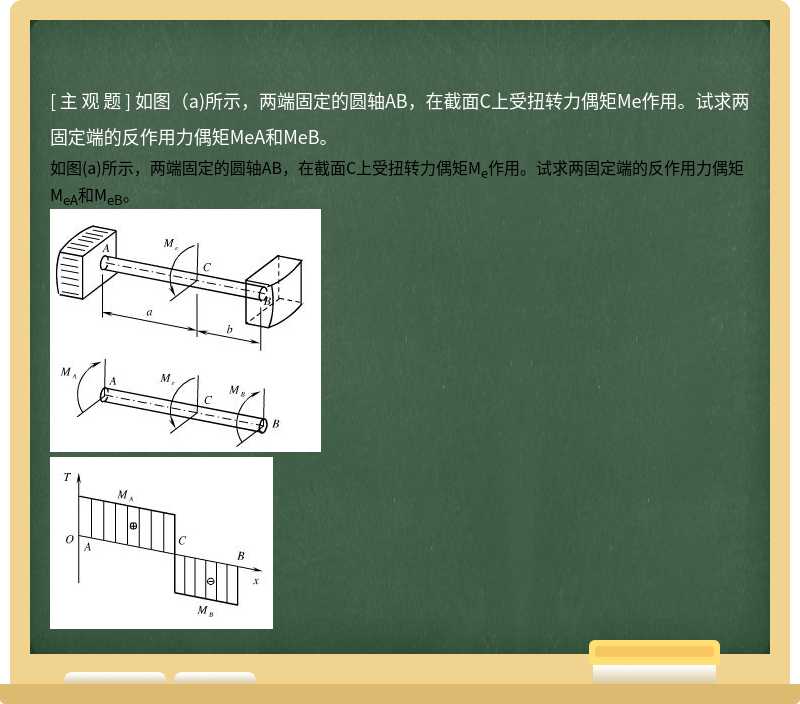 如图（a)所示，两端固定的圆轴AB，在截面C上受扭转力偶矩Me作用。试求两固定端的反作用力偶矩MeA和MeB。