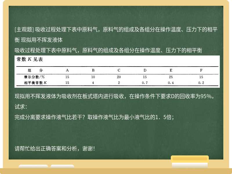 吸收过程处理下表中原料气，原料气的组成及各组分在操作温度、压力下的相平衡 现拟用不挥发液体