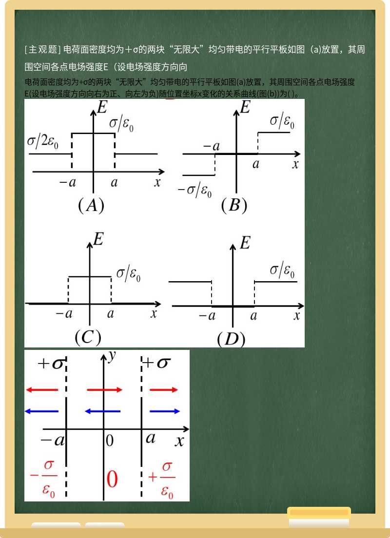 电荷面密度均为＋σ的两块“无限大”均匀带电的平行平板如图（a)放置，其周围空间各点电场强度E（设电场强度方向向