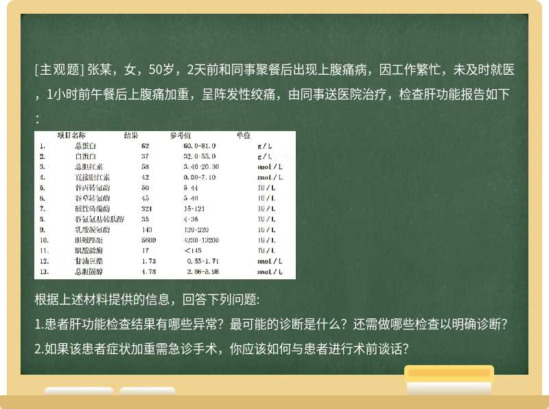 张某，女，50岁，2天前和同事聚餐后出现上腹痛病，因工作繁忙，未及时就医，1小时前午餐后上腹痛加重