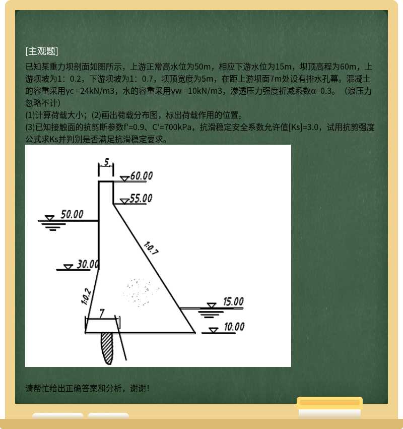 已知某重力坝剖面如图所示，上游正常高水位为50m，相应下游水位为15m，坝顶高程为60m，上游坝坡为1：0