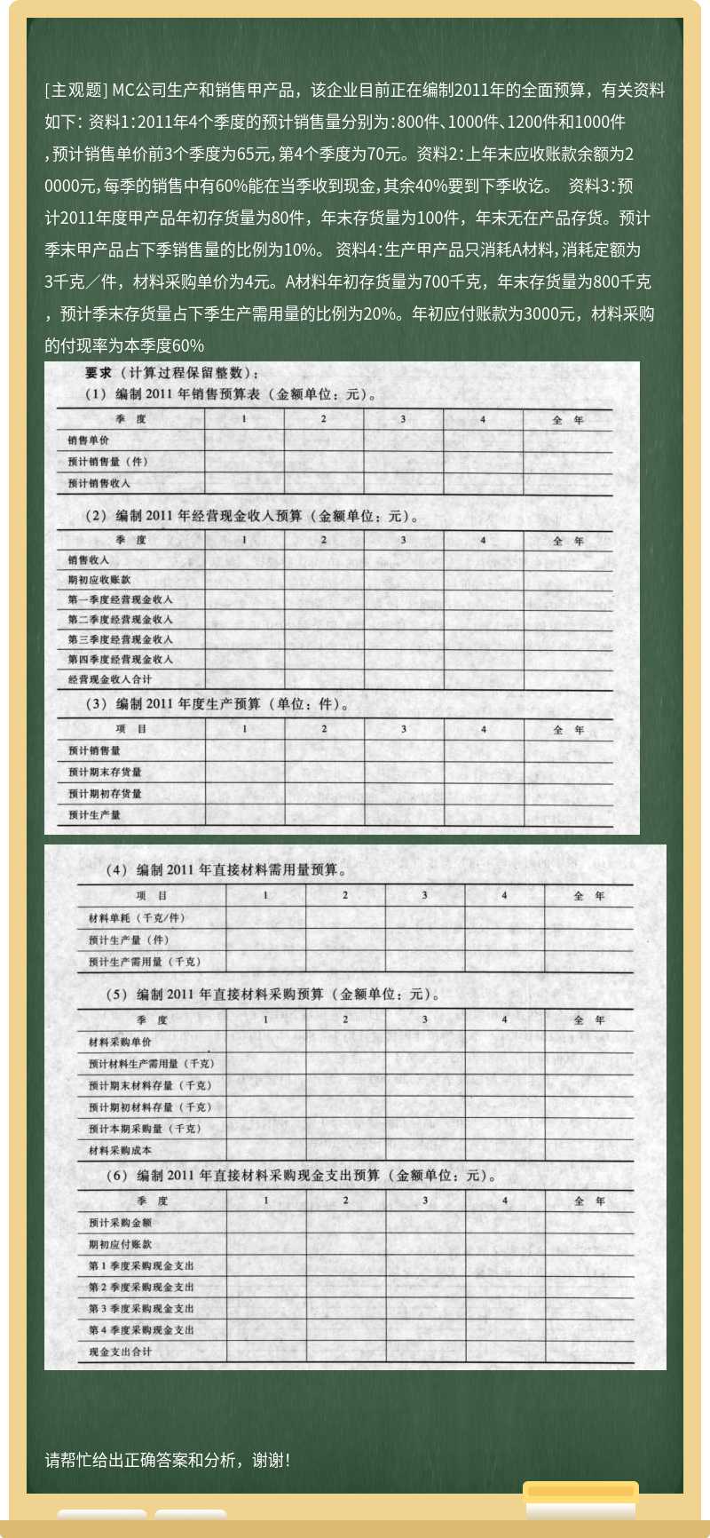 MC公司生产和销售甲产品，该企业目前正在编制2011年的全面预算，有关资料如下： 资料1：2011年4个季