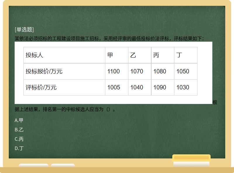 某依法必须招标的工程建设项目施工招标，采用经评审的最低投标价法评标，评标结果如下：根据上述结果，排名第一的中标候选人应当为（）。