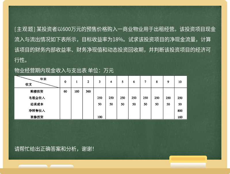 某投资者以600万元的预售价格购入一商业物业用于出租经营。该投资项目现金流入与流出情况如下表所