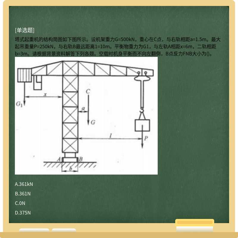 塔式起重机的结构简图如下图所示。设机架重力G=500kN，重心在C点，与右轨相距a=1.5m。最大起吊重量P=250kN，与右轨B最远距离1=10m。平衡物重力为G1，与左轨A相距x=6m，二轨相距b=3m。请根据背景资料解答下列各题。空载时机身平衡而不向左翻倒，B点反力FNB大小为()。