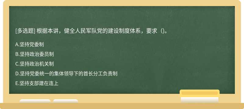 根据本讲，健全人民军队党的建设制度体系，要求()。