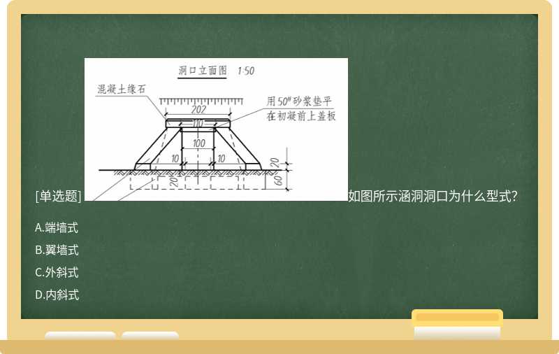 如图所示涵洞洞口为什么型式？