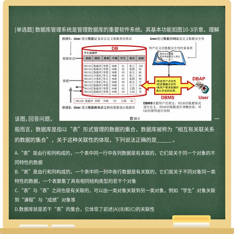 数据库管理系统是管理数据库的重要软件系统。其基本功能如图10-3示意。理解该图，回答问题。  一般而言，数据库是指以“表”形式管理的数据的集合，数据库被称为“相互有关联关系的数据的集合”，关于这种关联性的体现，下列说法正确的是_____ 。