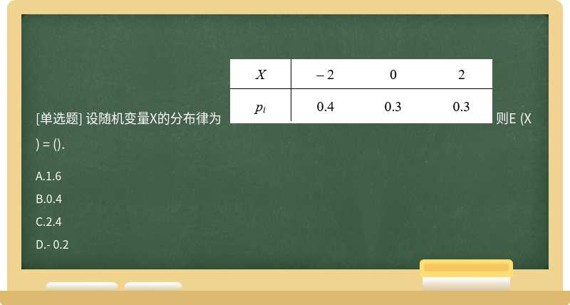 设随机变量X的分布律为    则E (X ) = ().