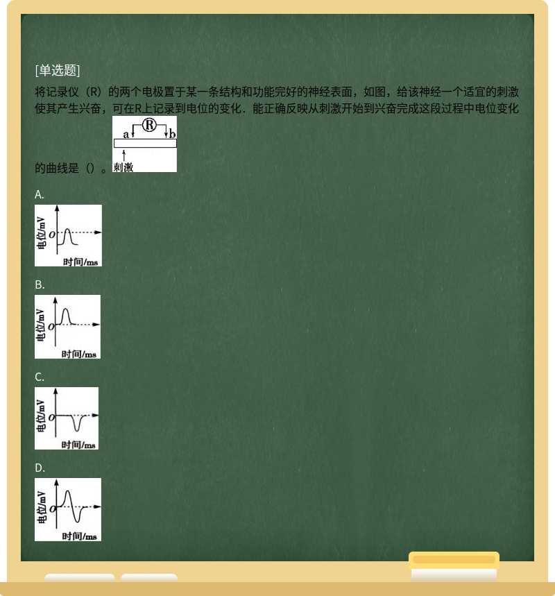 将记录仪（R）的两个电极置于某一条结构和功能完好的神经表面，如图，给该神经一个适宜的刺激使其产生兴奋，可在R上记录到电位的变化．能正确反映从刺激开始到兴奋完成这段过程中电位变化的曲线是（）。