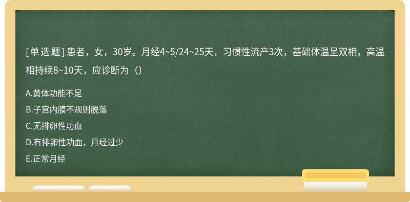 患者，女，30岁。月经4~5/24~25天，习惯性流产3次，基础体温呈双相，高温相持续8~10天，应诊断为（）