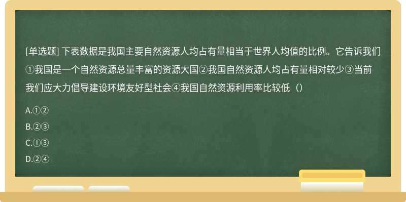 下表数据是我国主要自然资源人均占有量相当于世界人均值的比例。它告诉我们①我国是一个自然资源总量丰富的资源大国②我国自然资源人均占有量相对较少③当前我们应大力倡导建设环境友好型社会④我国自然资源利用率比较低（）