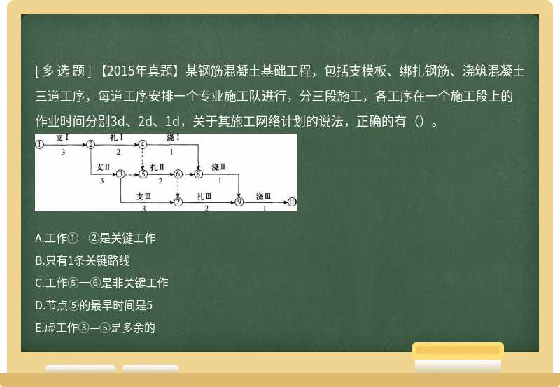 【2015年真题】某钢筋混凝土基础工程，包括支模板、绑扎钢筋、浇筑混凝土三道工序，每道工序安排一个专