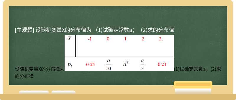 设随机变量X的分布律为  （1)试确定常数a；（2)求的分布律