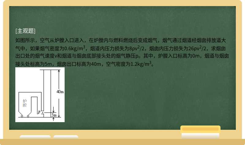 如圖所示，空氣從爐膛入口進入，在爐膛內與燃料燃燒后變成煙氣，煙氣通過煙道經煙囪排放道大氣中，如果煙氣密度