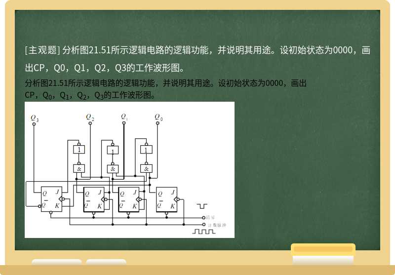 分析图21.51所示逻辑电路的逻辑功能，并说明其用途。设初始状态为0000，画出CP，Q0，Q1，Q2，Q3的工作波形图。