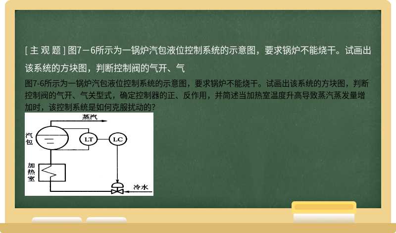 图7－6所示为一锅炉汽包液位控制系统的示意图，要求锅炉不能烧干。试画出该系统的方块图，判断控制阀的气开、气