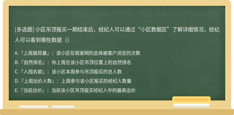 小区吊顶报买一期结束后，经纪人可以通过“小区数据区”了解详细情况，经纪人可以看到哪些数据（）